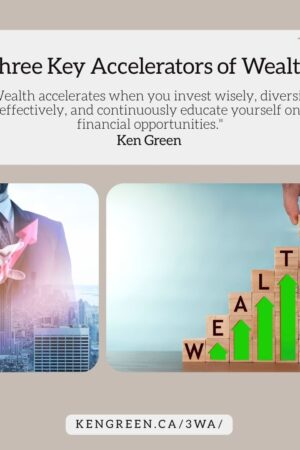 06 Jun 12 2025 – Three Key Accelerators of Wealth