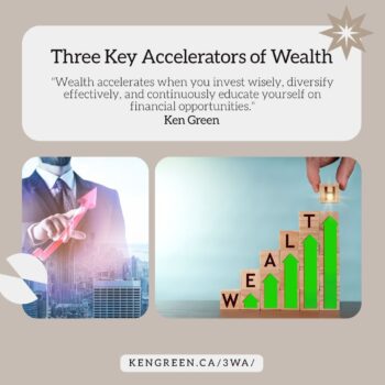 06 Jun 12 2025 – Three Key Accelerators of Wealth