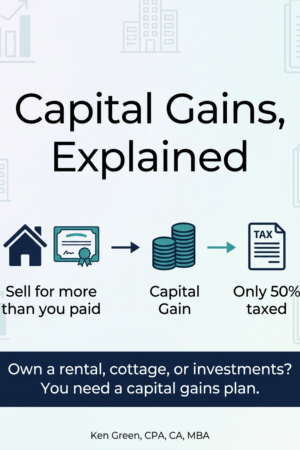 03 Mar 15 2026_Capitalgains