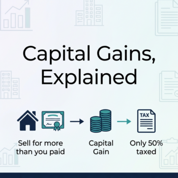 03 Mar 15 2026_Capitalgains