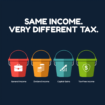 04 May 03 2026_Income