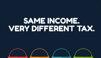 04 May 03 2026_Income