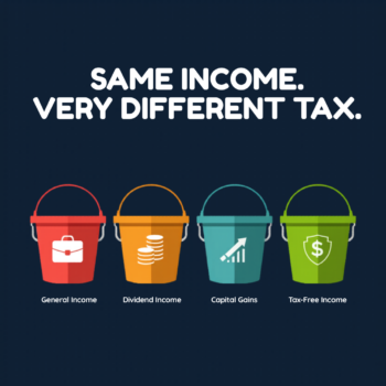 04 May 03 2026_Income