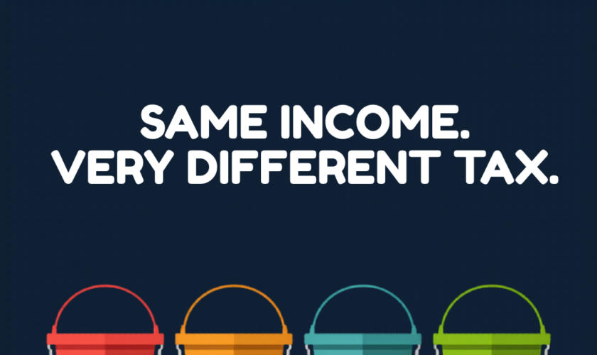 04 May 03 2026_Income